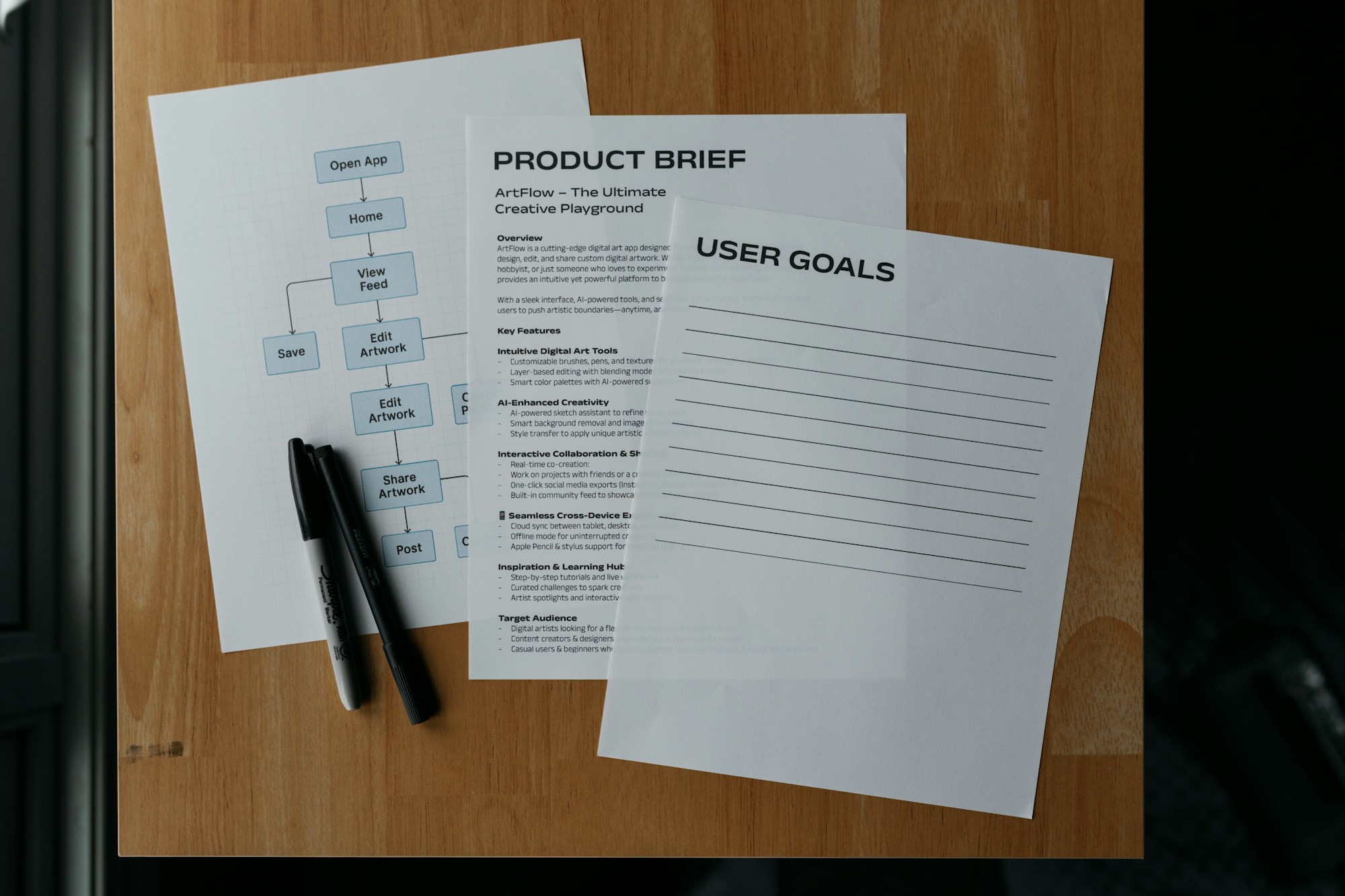 Planning documents and a workflow diagram on a desk